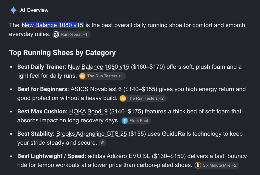 Google AI Overview for best running shoes naming New Balance, ASICS, HOKA, Brooks, and adidas models, with citations to RunRepeat, The Run Testers, Fleet Feet, and Six Minute Mile.