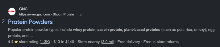 A Google Search result for a protein powders page showing a 4.4 store rating from 1.3K reviews, a $13 to $140 price range, a nearby store, free delivery, and free in-store returns.